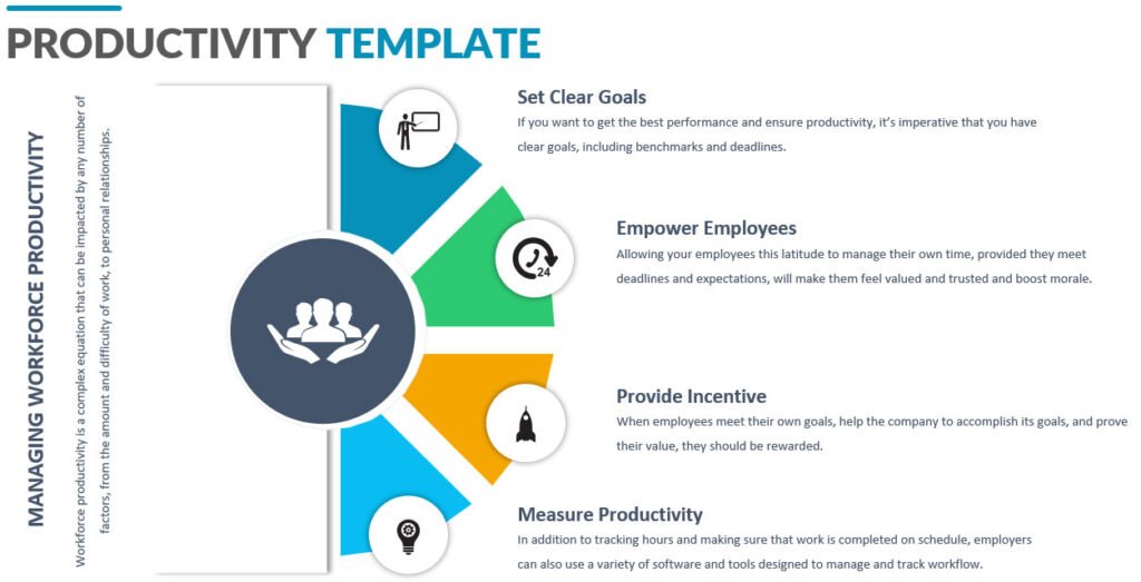 employee-productivity-template