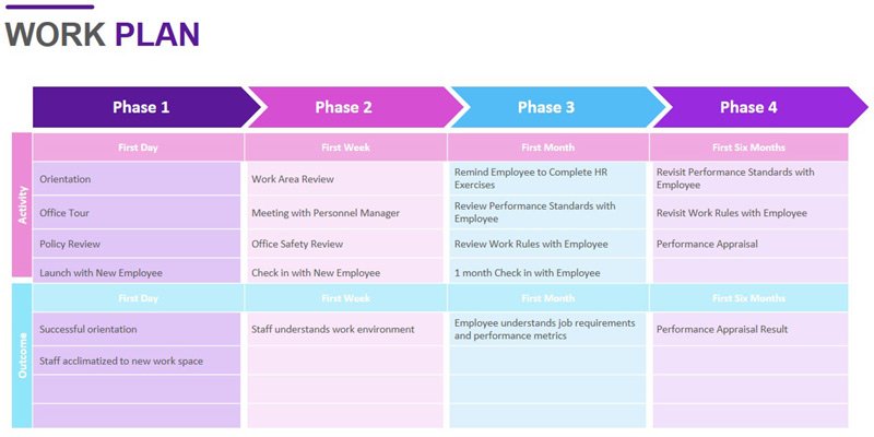 Project-work-plan-template
